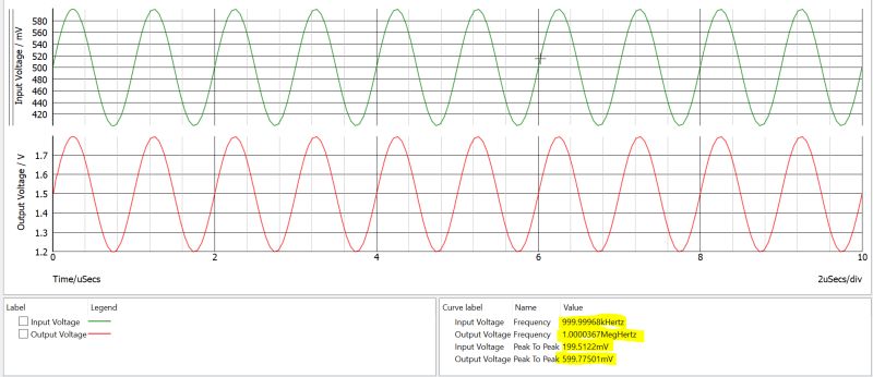 Op Amp Simulation Circuitlab - Download Incredible Light Design | Retina