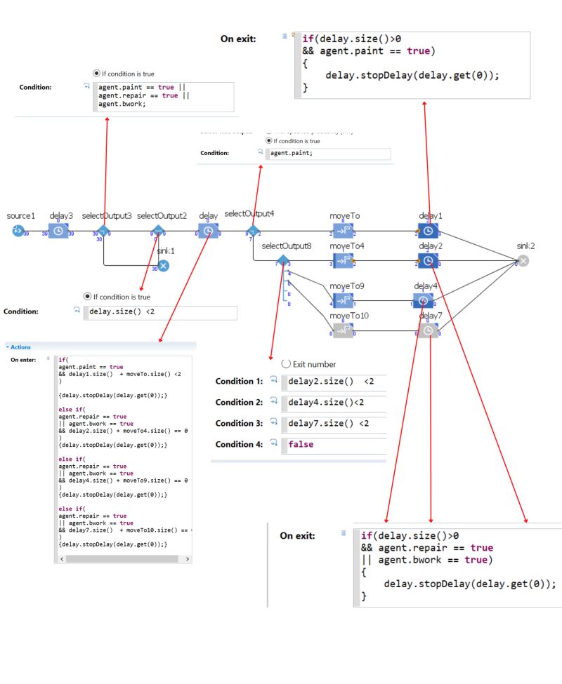 Anylogic Why Does The Agent Not Go To The Right Attractor Stack - Beautiful Vintage Background - Mobile