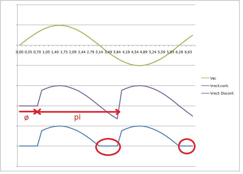 Voltage Bridge Rectifier Speed Electrical Engineering Stack Exchange - Colorful Patterns - Elegant High Resolution Collection