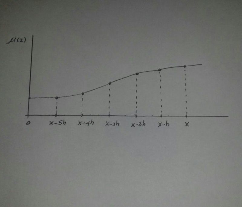 Using Pstricks With Texmaker Tex Latex Stack Exchange - Download Stunning City Picture | 4K