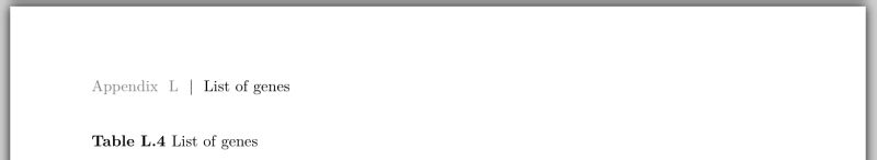 Appendices Appendix Header Style Has Changed Tex Latex Stack Exchange - Ultra HD Sunset Illustration - HD