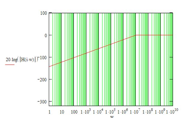 Nodal Analysis Gt Transfer Function Gt Step Response Electrical - Mountain Arts - Stunning 8K Collection