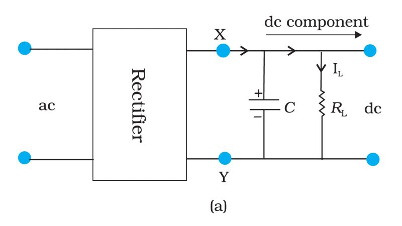 How Does Filter Rectifier Circuits Work Electrical Engineering Stack - 8K Mountain Wallpapers for Desktop