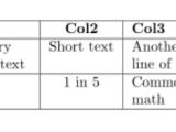 Nlp Python Pytesseract Ocr Pdf Table Data Stack Overflow