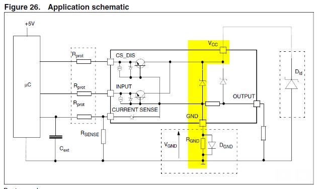 Vn920b5 E Ic Driver High Side P2pak - Amazing High Resolution City Backgrounds | Free Download