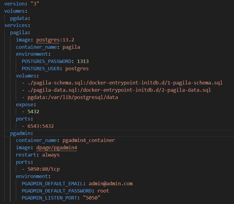 Postgresql Pghero Docker Monitor All Databases In The Cluster Stack Overflow - Artistic High Resolution Geometric Pictures | Free Download