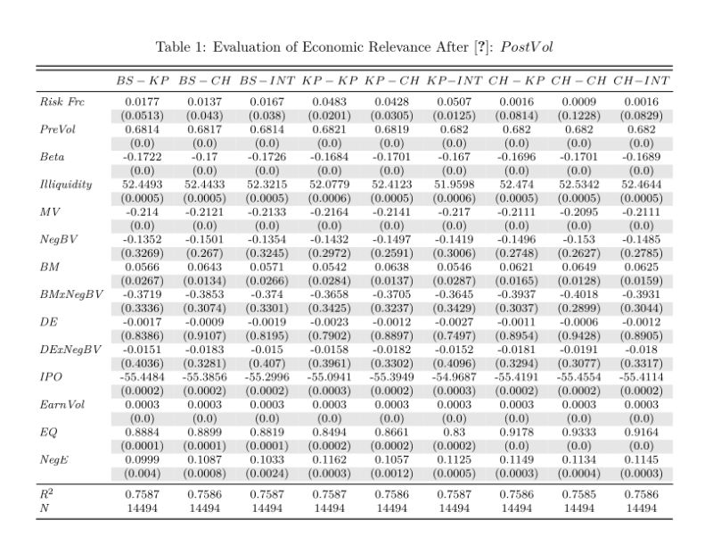 Sidewaystable Latex Sideways Table Exceeds Text Width Tex Latex - Premium Landscape Illustration - HD