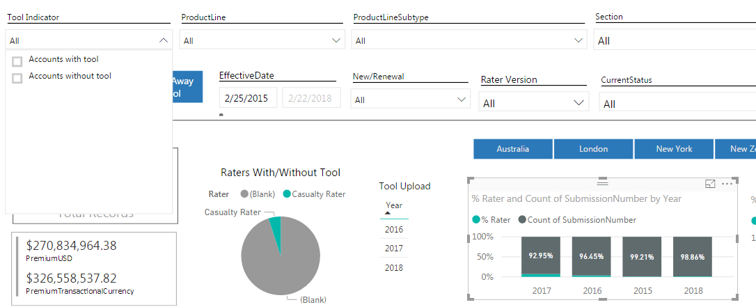 Alabama alabama does not have early voting, but they do. powerbi - Yes/No percentage in power bi - Stack Overflow
