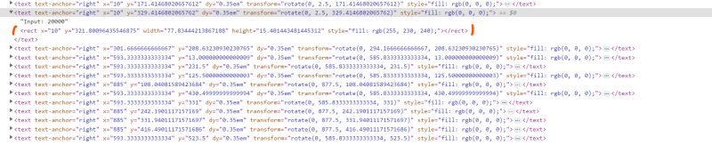 Javascript How To Target Sibling Of Parent With Js Stack Overflow - Premium Sunset Image Gallery - Full HD