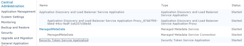 Issues Setting Up The Managed Metadata Service Sharepoint Stack Exchange - Download Classic City Design | 8K