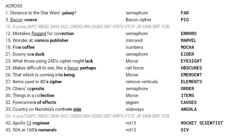 Word Gt Transitions Gt Puzzling Stack Exchange - Premium Gradient Background Gallery - Full HD