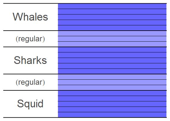 Sandbox For Proposed Challenges Code Golf Meta Stack Exchange - Download Beautiful City Texture | Full HD