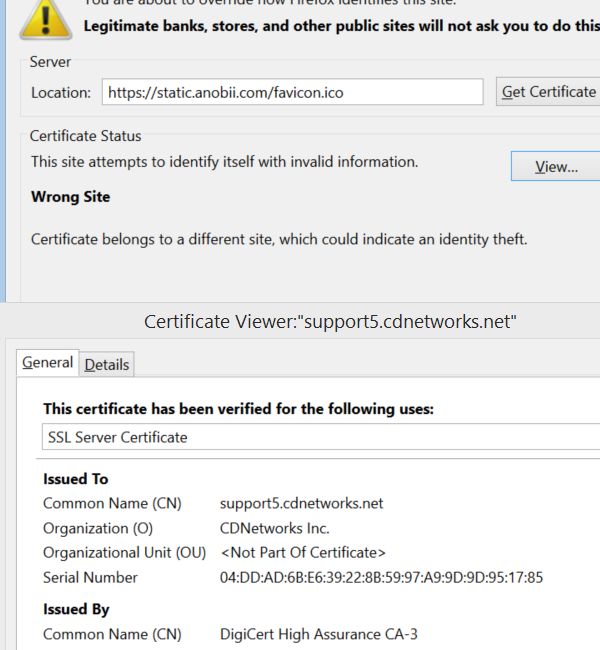 Why Same Properties I Get Different Symbol Not Same To Https - Best Nature Backgrounds in HD