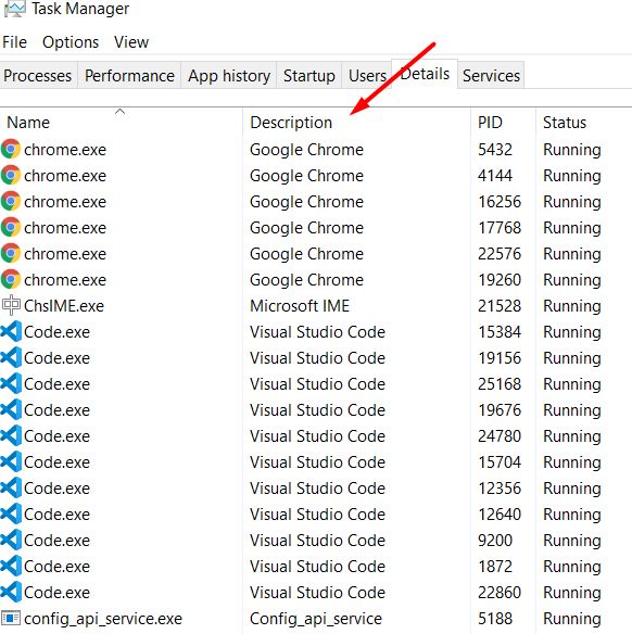 Python How To Get The Process Description From The Os Process List - Retina Gradient Photos for Desktop
