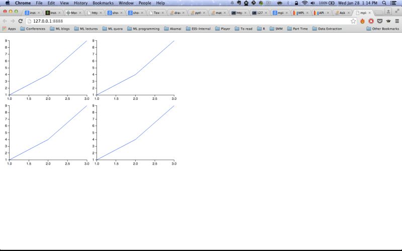 Python Extend Matplotlib Plots Output Stack Overflow - High Quality Light Image - 4K