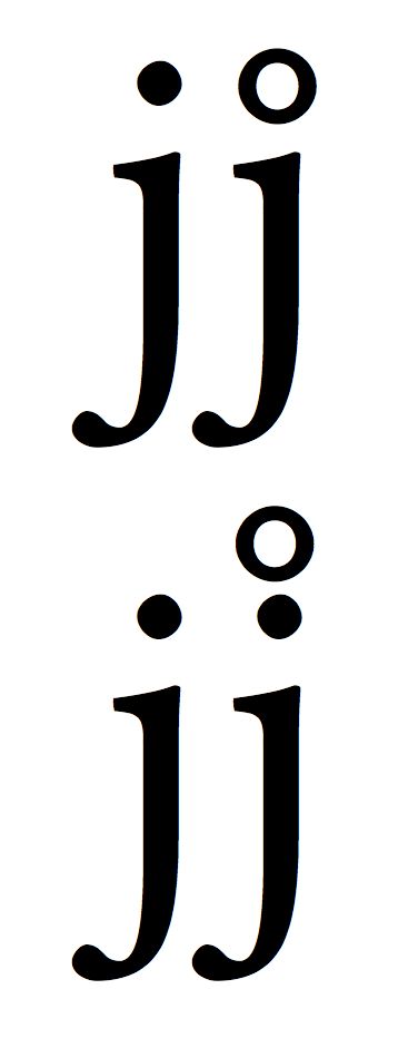 Xetex Replacing Letters Tex Latex Stack Exchange - Premium Gradient Image Gallery - Mobile