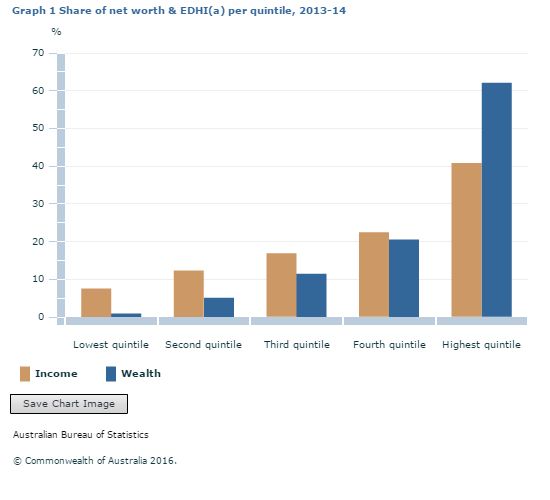 Ios Using A Custom Uitabbar Inside Uitabbarcontroller - Minimal Texture Collection - 8K Quality
