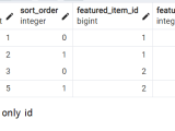 Python Django Wagtail Model Admin Fields Not Showing In Api Stack