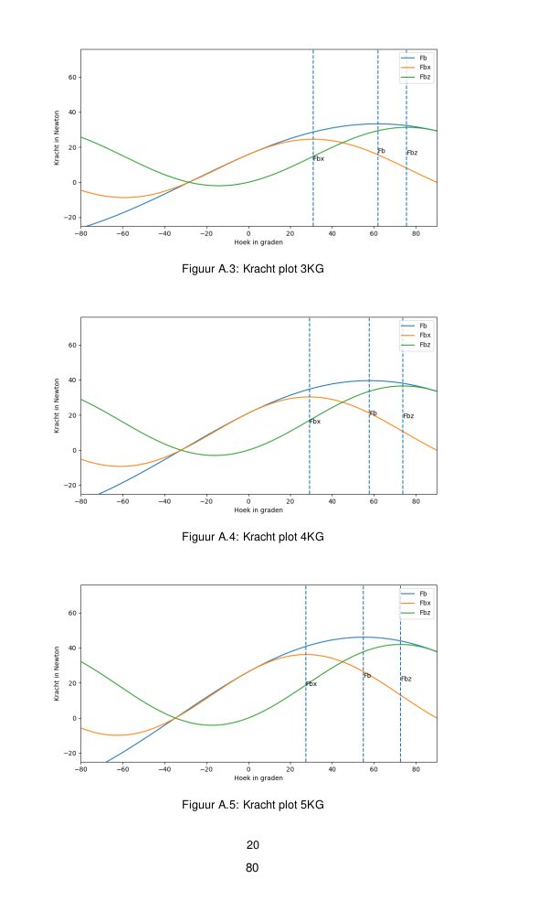 Pdf Appendix With R Code - Premium Geometric Picture Gallery - Desktop