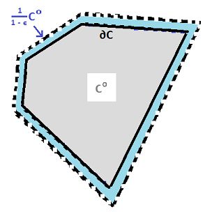 Real Analysis Rotation And Measurability Mathematics Stack Exchange - Download Premium Gradient Picture | Full HD