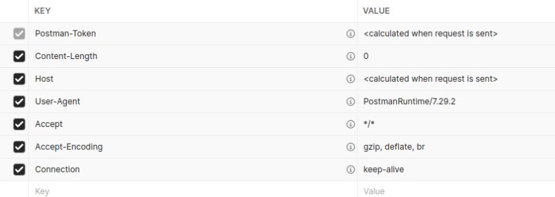 Amazon Web Services Aws Pre Signed Url Return 403 - Abstract Backgrounds - Incredible Retina Collection