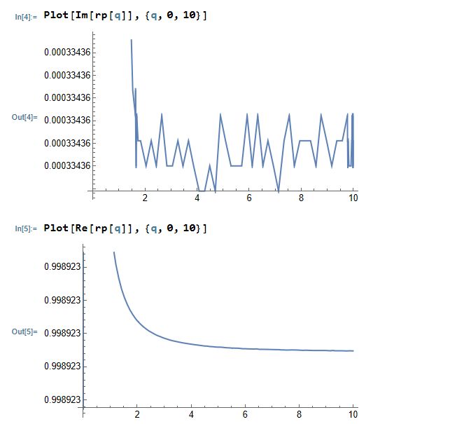 Calculus And Analysis Evaluate Tricky Multivariable Integral - Gorgeous Light Image - 8K