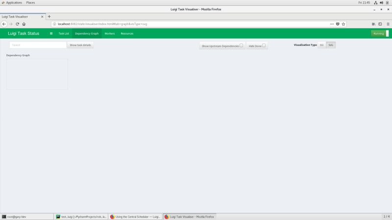 Python Luigi Incorrect Dependency Graph Stack Overflow - Sunset Images - Gorgeous 4K Collection