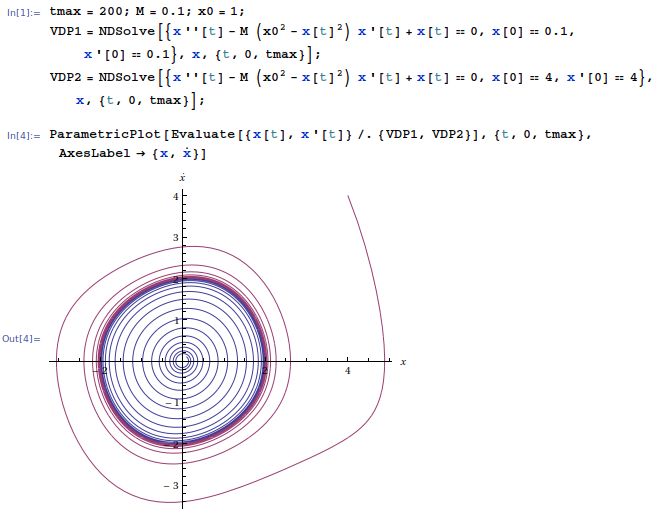 How To Plot Van Der Pol Equation S Limit Cycle Mathematica Stack - Space Image Collection - Desktop Quality