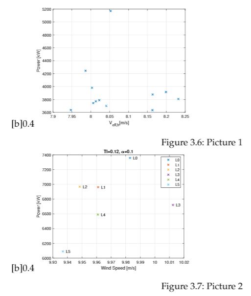 Document Classes Using Subfloat To Place Figures Side By Side Tex Latex Stack Exchange - 8K Geometric Pictures for Desktop