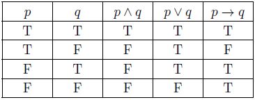 Vertically Centering Table Cell Texts Tex Latex Stack Exchange - Retina Colorful Textures for Desktop