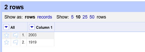 Incrementing A Date In Openrefine Stack Overflow - Premium City Wallpaper Gallery - 4K