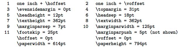 Pdftex Margin Setup With Geometry Package Tex Latex Stack Exchange - Premium Nature Image Gallery - HD