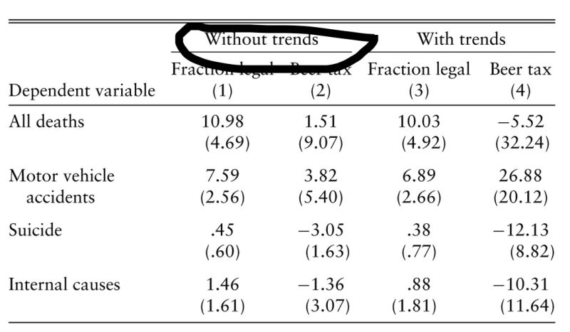 Header Inside The Table Tex Latex Stack Exchange - Professional Full HD Minimal Illustrations | Free Download