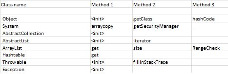 Java Jmockit Nullpointerexception With Junit Stack Overflow - Creative Nature Wallpaper - Retina