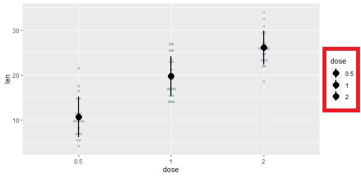 Dotplot Split By Average Expression In Legend Issue 1541 - Light Design Collection - Retina Quality