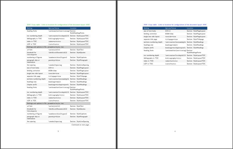 Replace Tabu Code Longtabu Code With Tabularray Code Longtblr Tex - Beautiful 4K Geometric Photos | Free Download