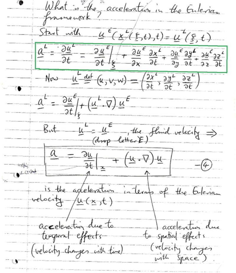 Multivariable Calculus The Acceleration In Terms Of The Eulerian Velocity Mathematics Stack - Gradient Background Collection - HD Quality