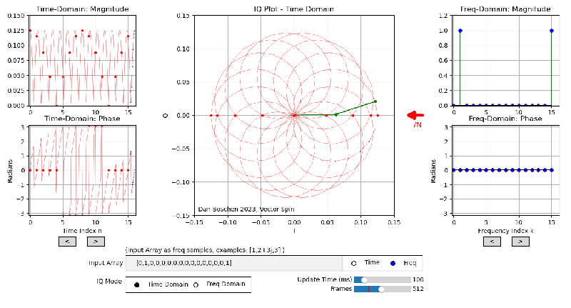 Fft Normalizing Spectrograms Signal Processing Stack Exchange - Ultra HD 4K Gradient Patterns | Free Download