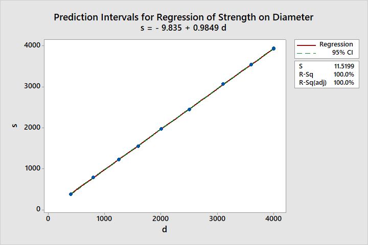 Probability Calculating Variance X Y 1 Mathematics Stack Exchange - Premium Space Image Gallery - Retina