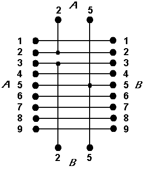 Embedded Rs 232 Serial Sniffing Electrical Engineering Stack Exchange - Landscape Pictures - Amazing Retina Collection