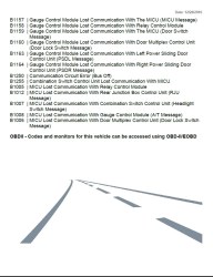 odyssey honda codes engine start yet seen think nice ve