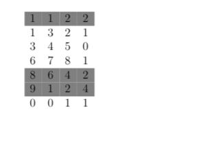 Csv Csvsimple Vs Conditional Row Coloring Tex Latex Stack Exchange - Dark Pattern Collection - Retina Quality