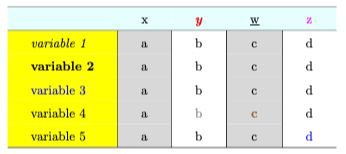 Export Styled Grid To Latex Mathematica Stack Exchange - Light Pictures - Amazing HD Collection