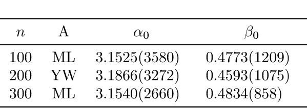 Parentheses In Siunitx Table Tex Latex Stack Exchange - Best Nature Images in Ultra HD