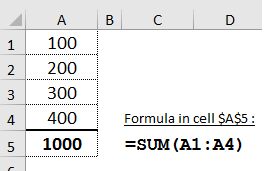 Excel Putting R1c1 Formula On Variable Rows To Reference The Same Column Stack Overflow - Best City Textures in Mobile