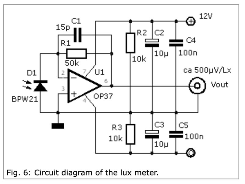 Electrical Engineering Stack Exchange Photodiode Options - Desktop Abstract Wallpapers for Desktop