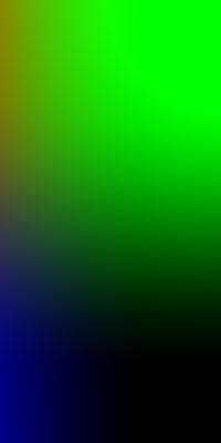 Python Swapping Data From One Channel To Another Using Numpy Stack - 8K Gradient Backgrounds for Desktop