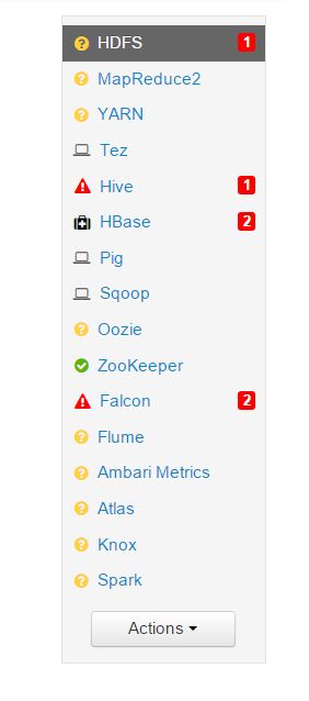 Ambari Horton Hdp Stack Overflow - Nature Illustrations - Modern Retina Collection