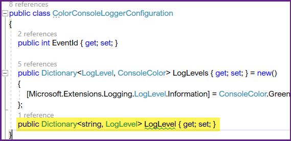 C Custom Ilogger Is Not Using Overridden Default Loglevel From Code - Classic Geometric Photo - Mobile