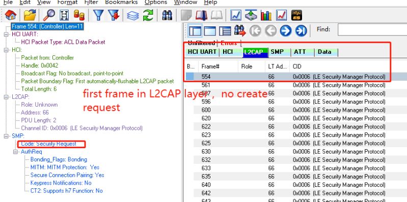 C Bluetooth Le L2cap Cid Vs Psm Stack Overflow - Premium Gradient Picture Gallery - 8K